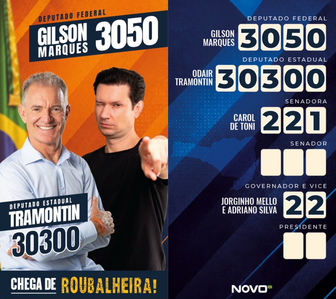 Colinha com todos os candidatos da chapa NOVO